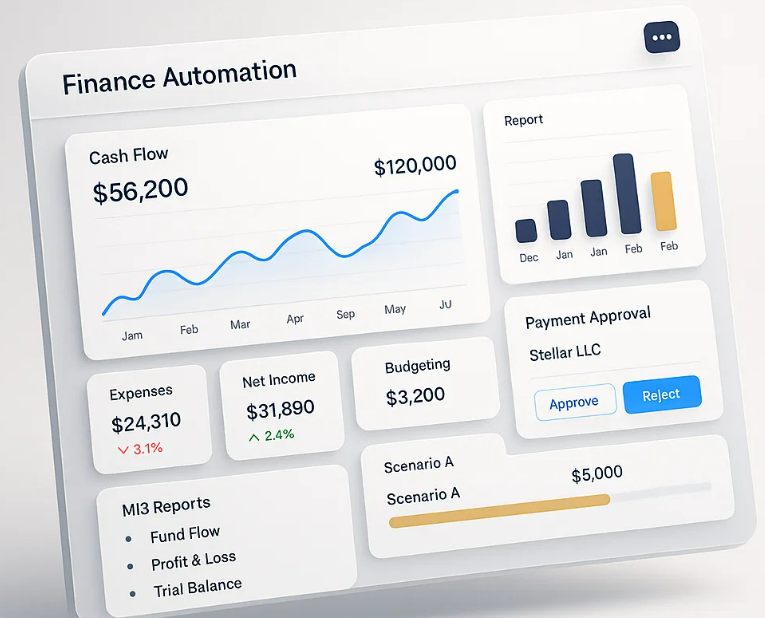 Finance Dashboard Preview